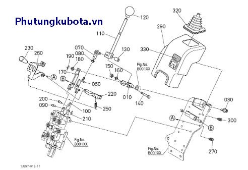 Cần điều khiển